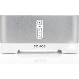 Sonos ZonePlayer ZP120 Amplificatori