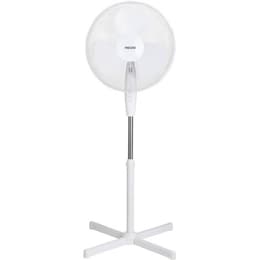 Proline PVP40 Ventilatori