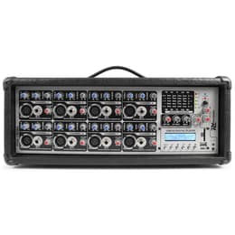 Power Dynamics PDM-C808A Amplificatori