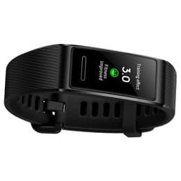Huawei Band 4 Pro Oggetti connessi