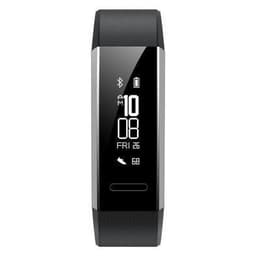 Huawei Band 2 Pro Oggetti connessi