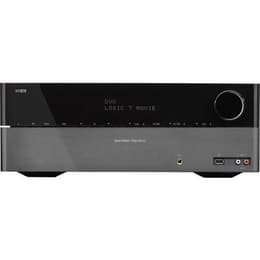 Harman Kardon AVR 158 Amplificatori