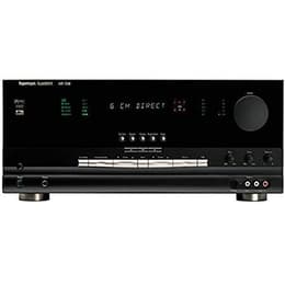 Harman Kardon AVR 7000 Amplificatori