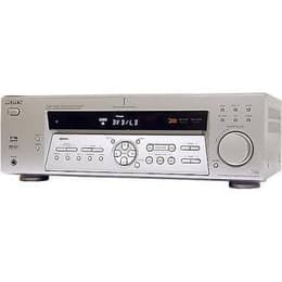 Sony STR-DE495 Amplificatori