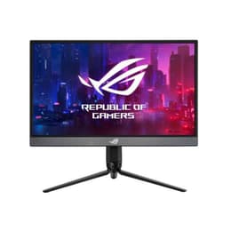 Schermo 17" LCD FHD Asus ROG Strix XG17AHP