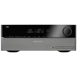 Harman Kardon AVR 155 Amplificatori