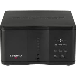 Micromega Myamp Amplificatori