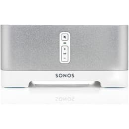 Sonos ZonePlayer ZP120 Amplificatori