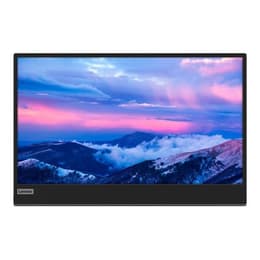 Schermo 15" LED Lenovo ThinkPad L152