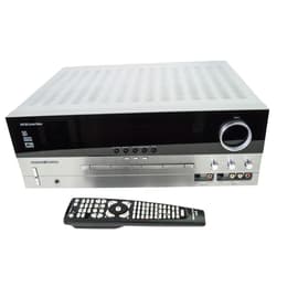 Harman Kardon AVR 505 Limited Edition Amplificatori