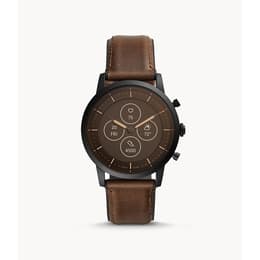 Fossil mm -